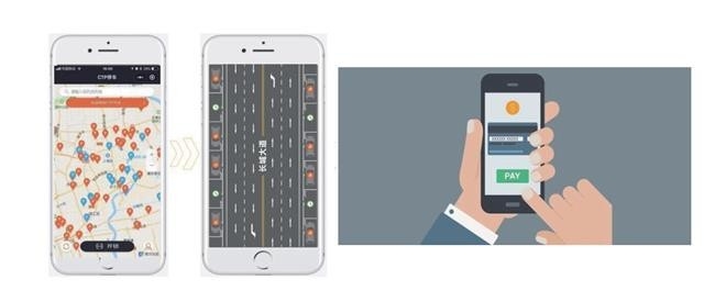 On Street Solar Parking Meter Solutions 8MP Smart Parking Meters Edge
