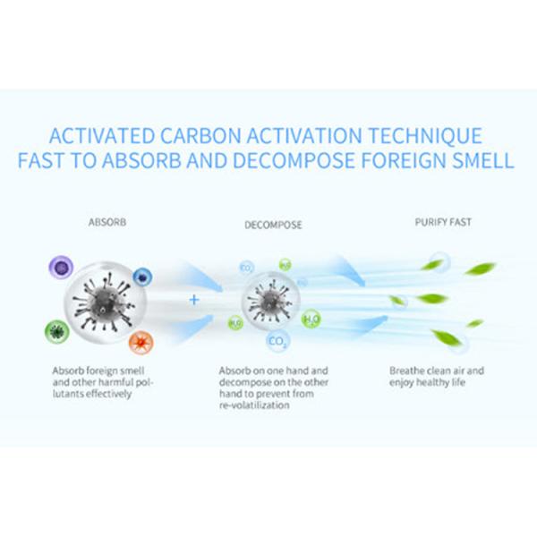 HOMEFISH 99.9% Smart Mini Air Purifier Air Purificaion Mosquito Killer