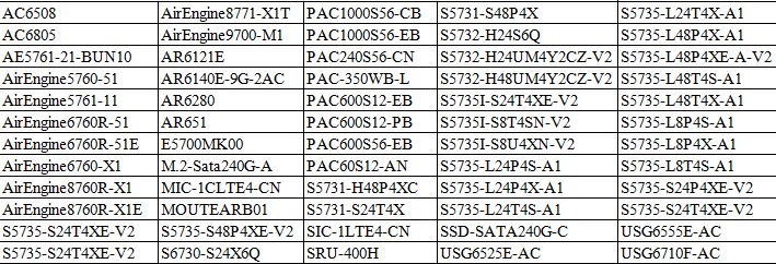 S5731-H24P4XC Powerful 24-Port Ethernet Switch s5731-h24p4xc with -40°C- 70°C Operating Temperature