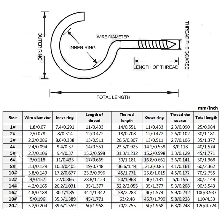 Stainless Steel Carbon Steel Wood Black Lag Eye Screw with GB Standard M1.6 M2 M2.5 M3 M4 M5 M6 M8 M10 M12 M14 M16 M20 and Plain Finish