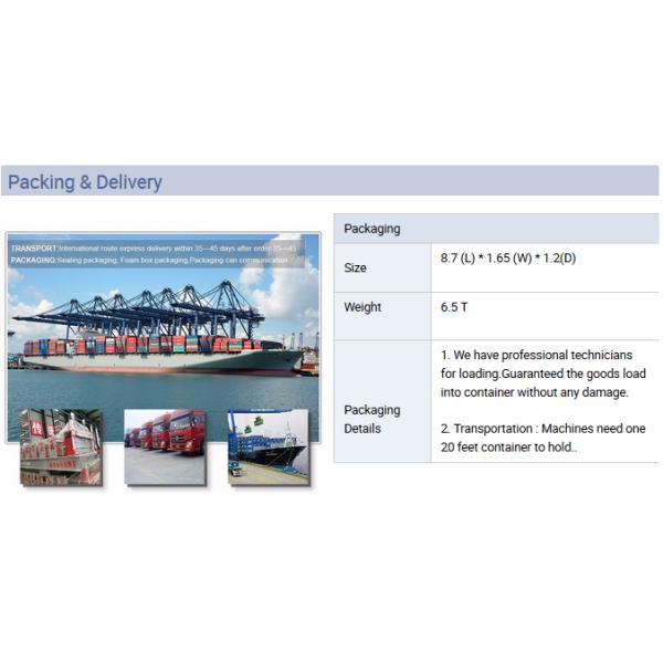 Corrugated Wall Panel Roll Forming Machine , Aluzinc Double Layer Roofing Sheet Roll Forming Machine