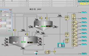 China Computerised DCS Distributed Control System Batch Management DCS PLC Systems wholesale