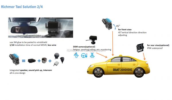 Facial Recognition 4 Channel Car DVR for Truck Transport Taxi Bus Richmor iWeiBao 8-36v