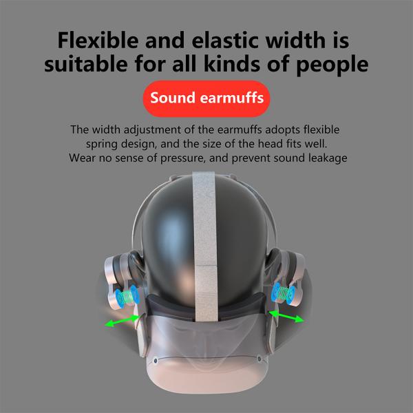 Adjustable Ear Muffs for Oculus Quest 2 Elite Strap Enhance Sound Effect Compatible with KIWI BOBOVR Head Strap VR Headset