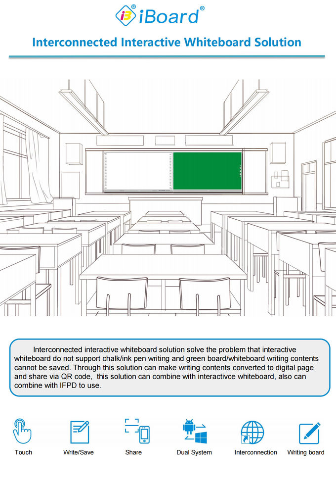 All In One Interactive Whiteboard Smart Recording Touch Boards For School Education Use