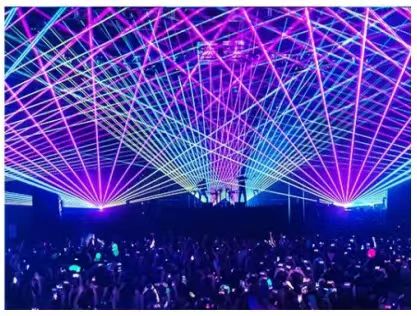 Concert Stage Lights Warm Light Emitting Color RGB/RGBW 7500K Color Temperature