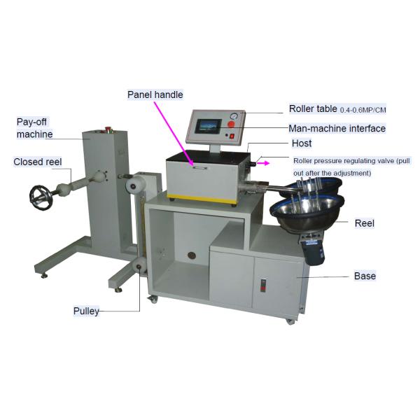 Automatic Fiber Optic Cable Cutting Machine And Rolling Intellectual Control