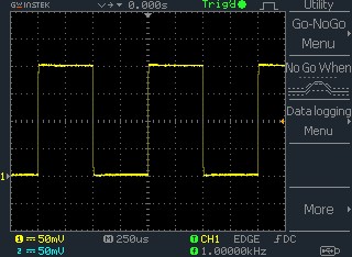 GO/NOGO Function