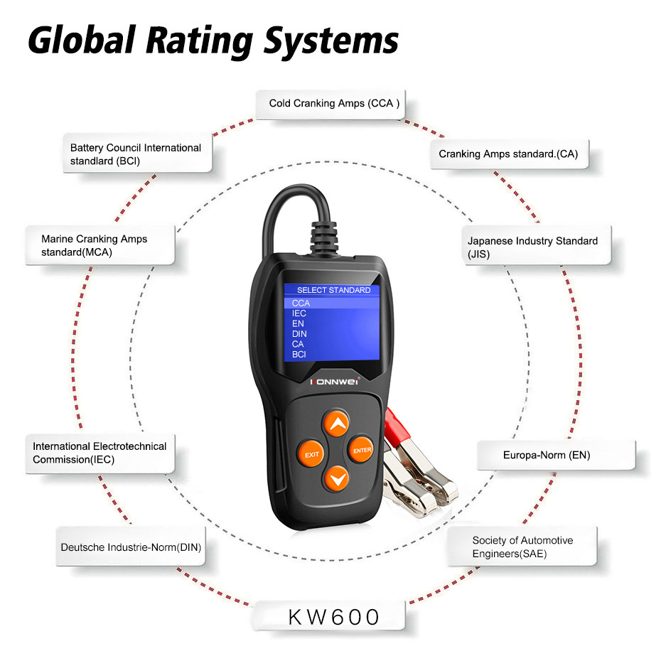 Portable Car Battery Tester With Printer Checking Internal Resistance Value Unique Pattern Design