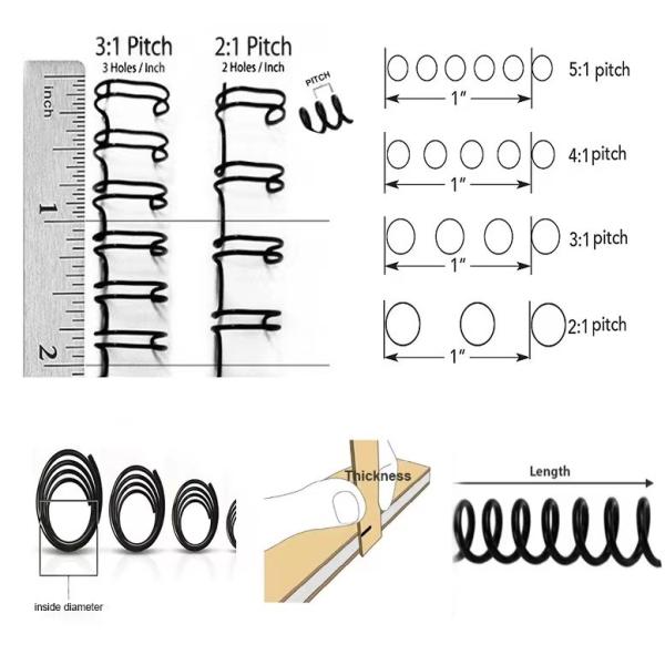 Nylon Coated Steel 41.27mm Twin Loop Binding Wire