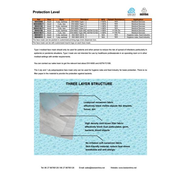 EN14683 3Ply Disposable Medical Face Mask For Adult Protection