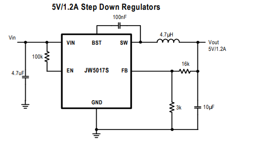 JW5017S JOULWATT Distributed Power Systems Automotive Systems High Voltage Power Conversion Industrial Power Systems
