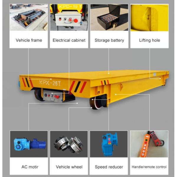 2.3t Mold Shipbuilding Material Transfer Trolley Large Capacity