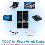Rechargeable Wireless Keyboard And Mouse For Android Box CE ROHS Certificate