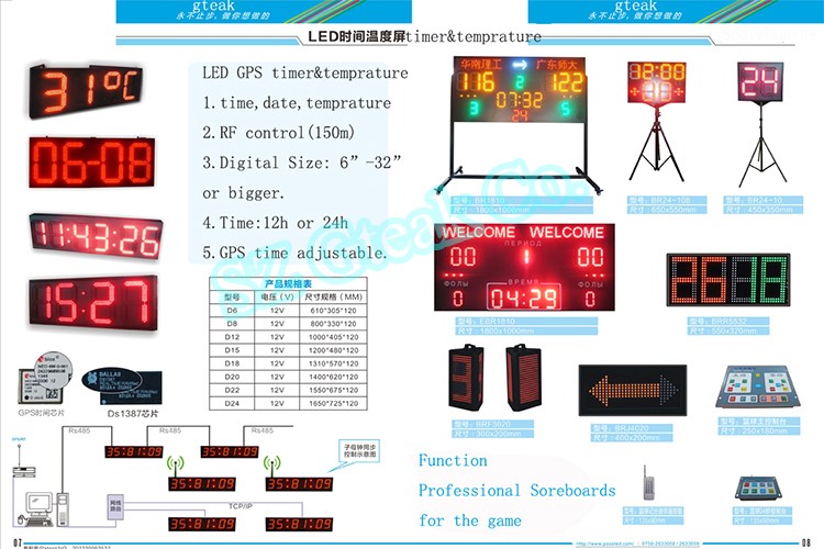 24 inch big 7 segment display red color led module