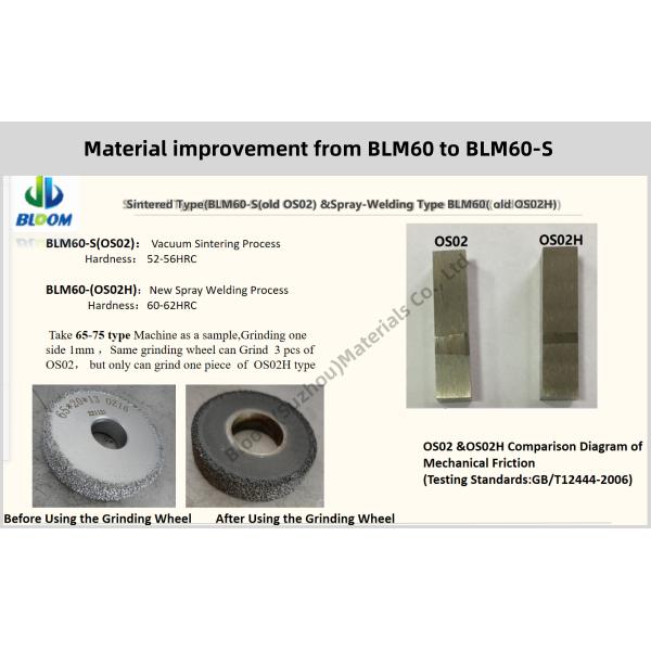 Performance Optimized Screw Barrel Liner Plastic Twin Screw Extruder Parts Improce Masterbatch Production