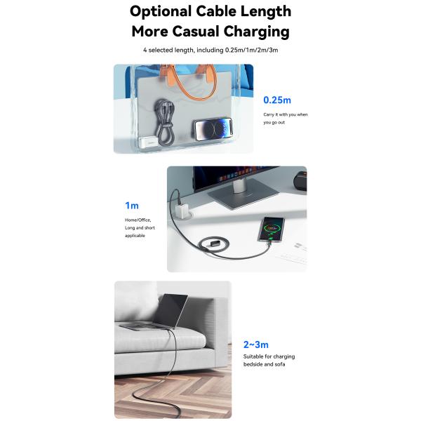 ESSAGER ES-X45 USB C to C Fast Charging Cable PD 100W 5A 1m 2m 3m