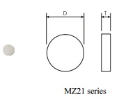 MZ21 series PTC thermistors