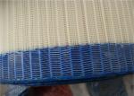 Large Loop Paper Making Spiral Dryer Screen