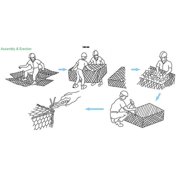 4*1*1m Zn Aluminum Hexagonal Gabion Wire Mesh Galfan Galvanized Netting Walls Construction