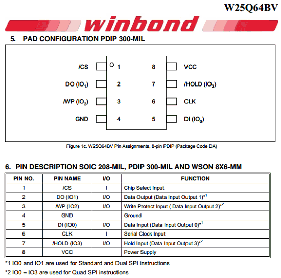 W25Q64BVSSIG