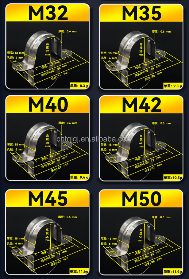 Mining U Type Galvanized Stainless Steel Metal Hose Clamp Saddle Pipe Clamp with Metric Measurement System and ZINC Finish