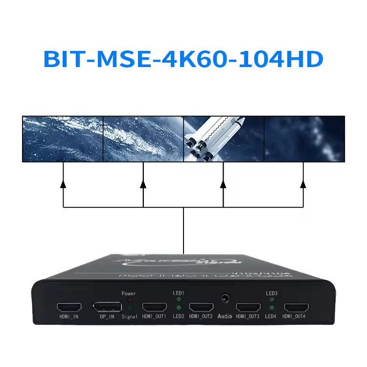 Industrial Grade 2x3 4x4 HDMI Matrix Switcher For Multi Channel Projection