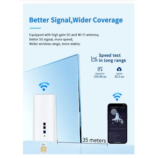 11ax Wi-Fi6 4G/5g Router Support Tr069, ISP Mesh 5g CPE