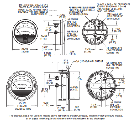 A2000 Series Differential Pressure Gauge with ±2% FS Accuracy and -7-60C Temperature Range