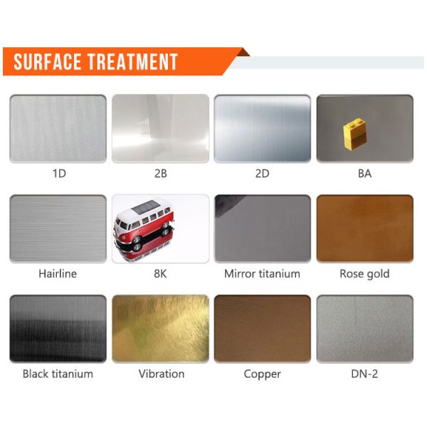 ASTM AISI 201 304 304L 316 316L 321 2b 8K No. 4 Stainless Steel Coil for Foodstuff