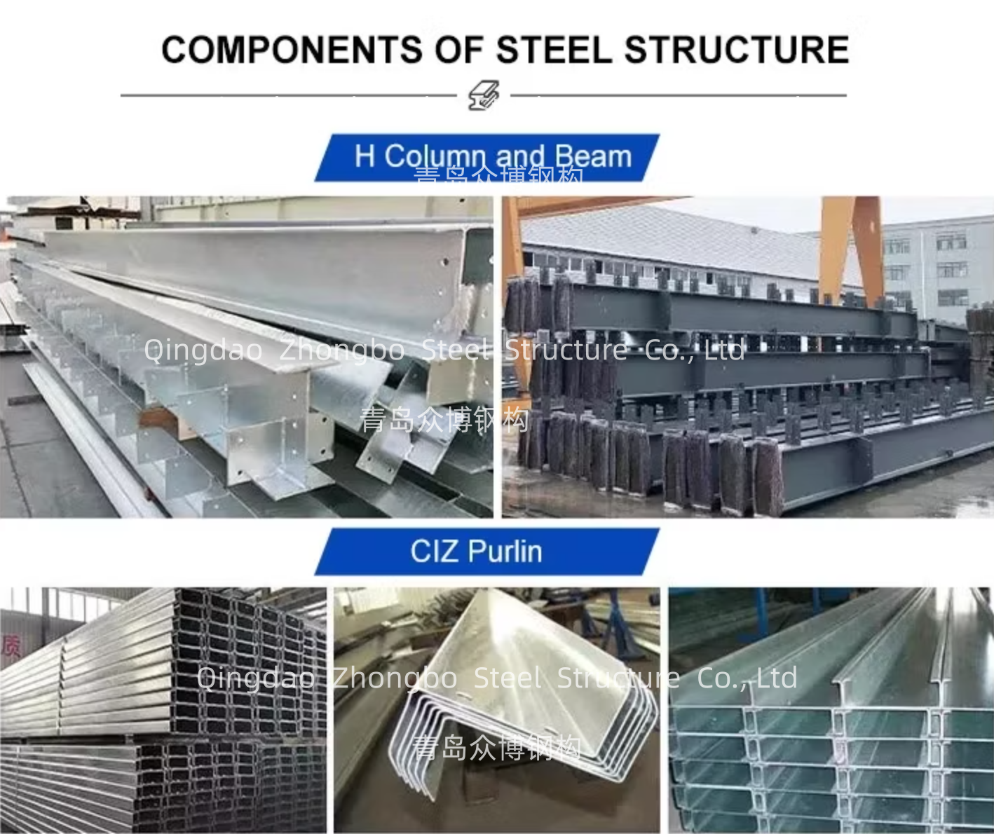 Customizable Prefabricated Steel Structure Poultry House with Robust Structural Design for Chicken Farming