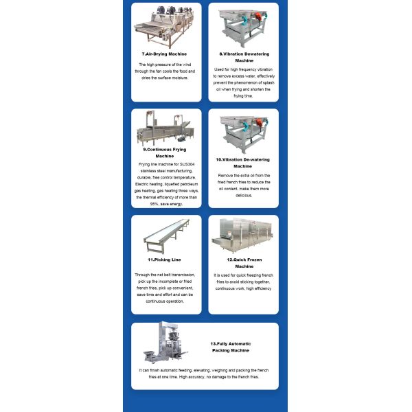 380V 15KW Electronic Potato Chips Industrial Deep Fryer Machine