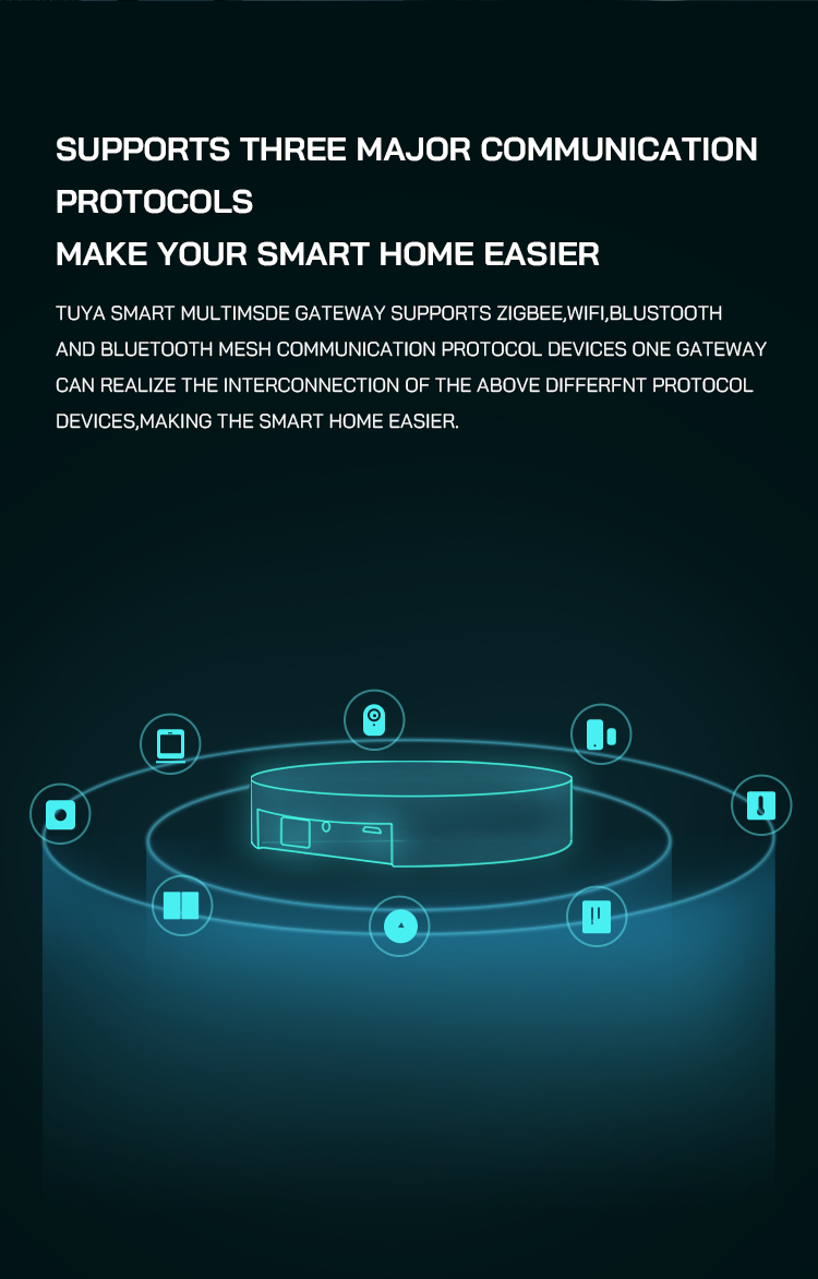 Homelife Tuya Multimode Gateway 1920x1080 APP Control Waterproof