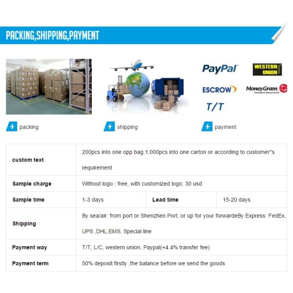 FDA Food Grade Food Packaging Bags Waterproof Plastic For Dipensary Packaging