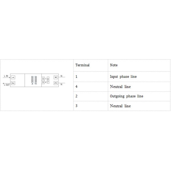 2020 New Style Single Phase Digital Panel Power Meter A Resettable Meter