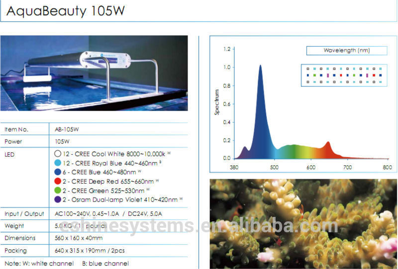 2015 6G AquaBeauty newest design smart Cree aquarium led light for Marine Aquarium tank