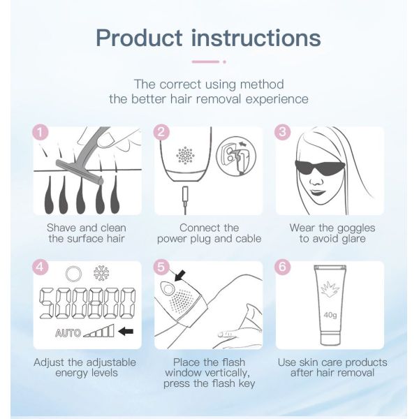 5 Levels 12V 4.0A Permanent Hair Removal Machine For Home Use