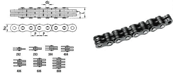 Leaf Chain , type LH series LH0822 LH0823 LH0834 LH0844 LH0846 LH0866 LH0888 LH1022 LH1023 LH1034 LH1044 LH1046 LH1066