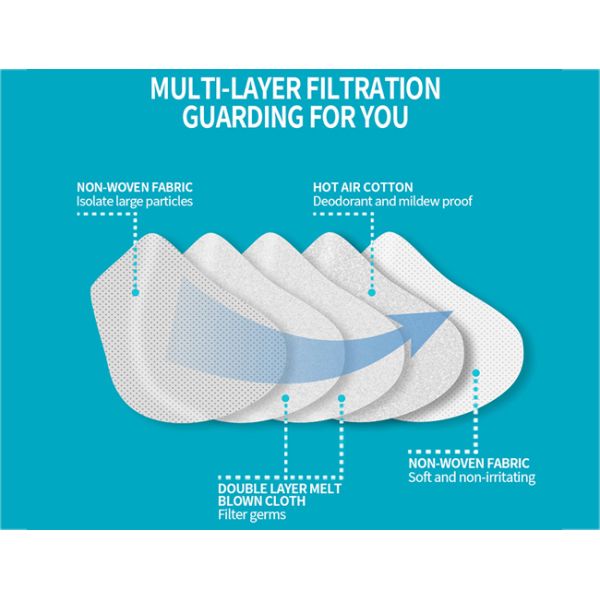 Red KN95 Melt Blown Foldable Face Mask Protection Against Virus Pollen 5 layers