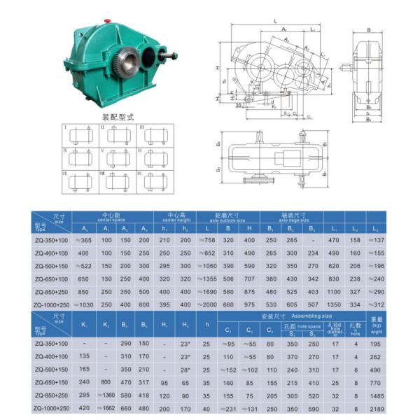 Parallel Shaft Gear Reducer ZQ400+100 Crane Duty Gearbox Large Speed Raio
