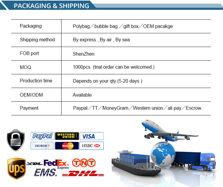 shipping