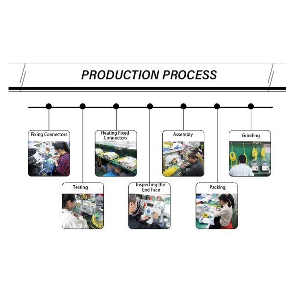 RoHS FCC SC Fast Connector SC UPC SC APC Quick Connector FTTN Fiber Signal Transmission
