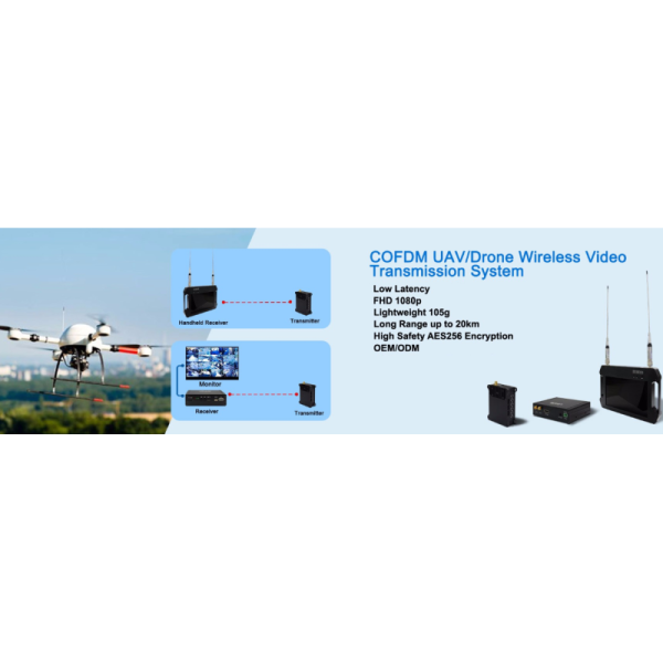 Drone HD Video Data Link