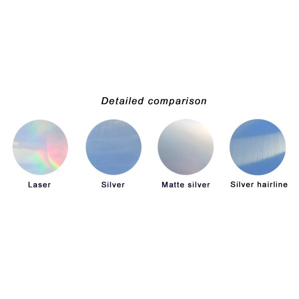 Vinyl Waterproof Sticker Paper