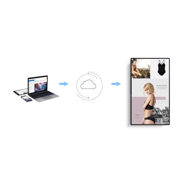 indoor lcd screen resolution 1920*1080 android network version wall mounted digital signage