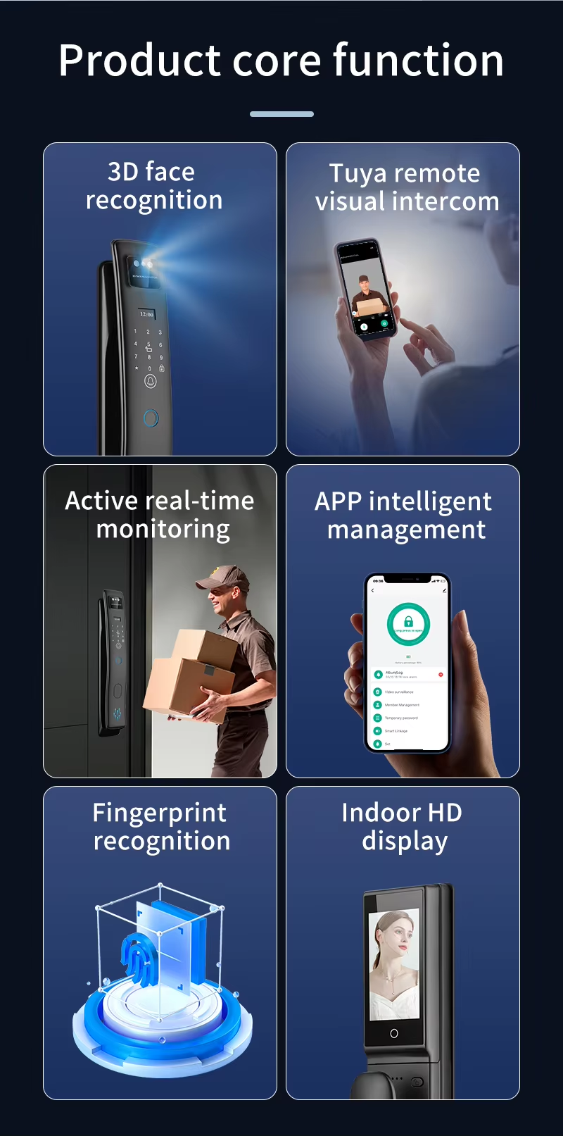 Smart Home S958Max Fingerprint Card Code Key Video Intercom Face ID Recognition Tuya Door Lock
