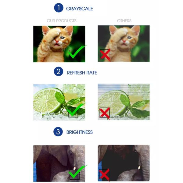 Wide Viewing Angle Indoor Full Color LED Display 4mm Mall Advertising Screen