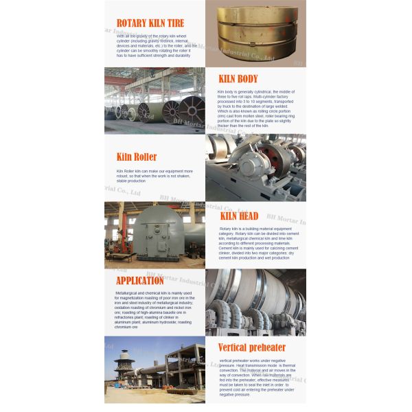 Custom Voltage Rotary Lime Kiln For Metallurgy / Chemical / Building Industry