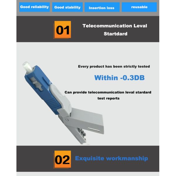 SC APC UPC FTTH Fast Connector ROHS Compliance With Low Insertion Loss