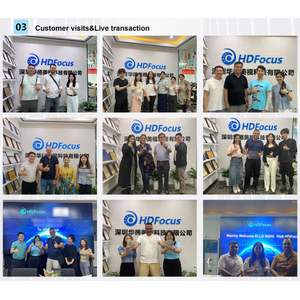 HDFocus Brand New All-in-one Controller 3D Hologram Fan Splicing Gesture Control Holographic Interactive Solution